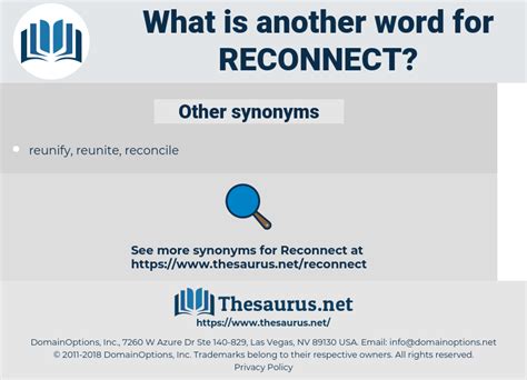 reconnecting synonyms|another word for reconnect.